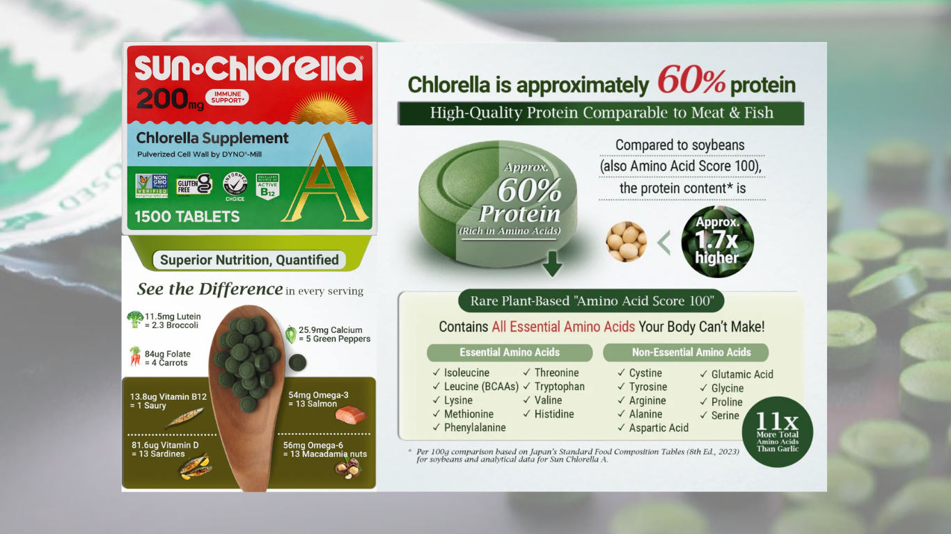 Sun Chlorella: The Japanese Superfood Re-defining Green Nutrition